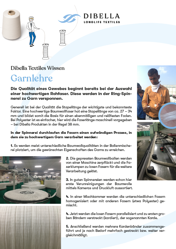 Abbildung_Textiles Wissen_Garnlehre
